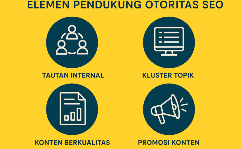 Strategi Konten Pilar & Cluster: Cara Membangun Otoritas SEO